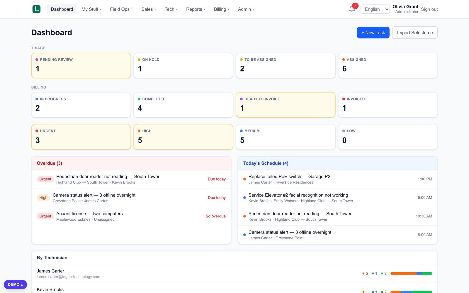 Field Operations Platform manager dashboard