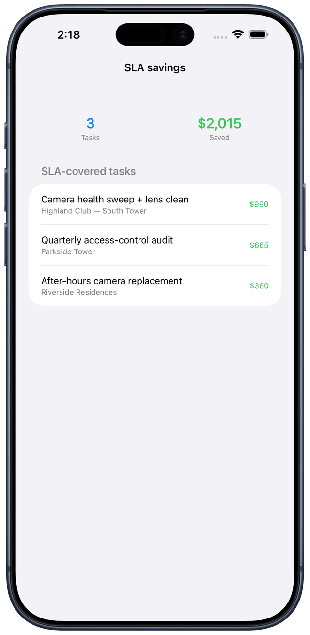 SLA savings report on iPhone